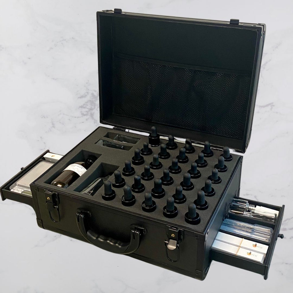 NEW La Mallette du Parfumeur - Pre-order shipping November